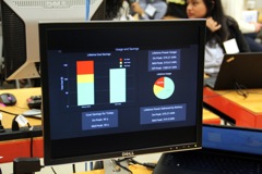 HOME ENERGY OPTIMIZATION USING ENERGY STORAGE