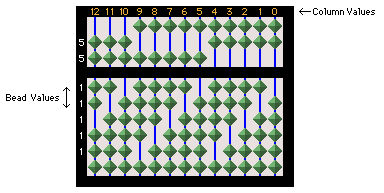 decimal abacus