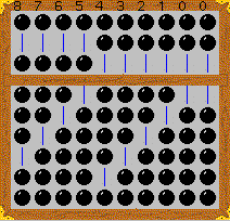 The number: 87,654,321 on the Abacus